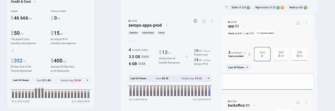 zerops project by dinesh talwadker